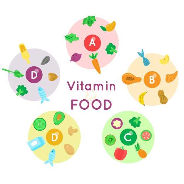 Элементарные факты о роли витамина в образовании костной ткани
