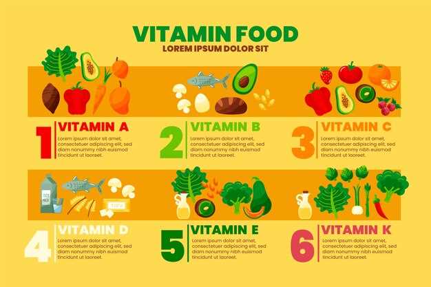 Способы увеличения усвоения витамина В12 из растительных источников